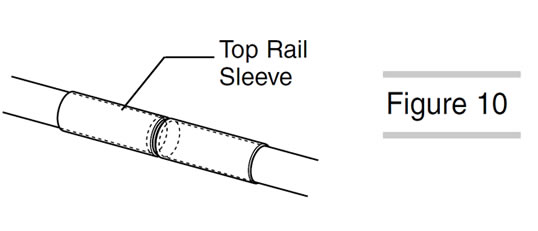 A drawing shows how to use top rail sleeve.
